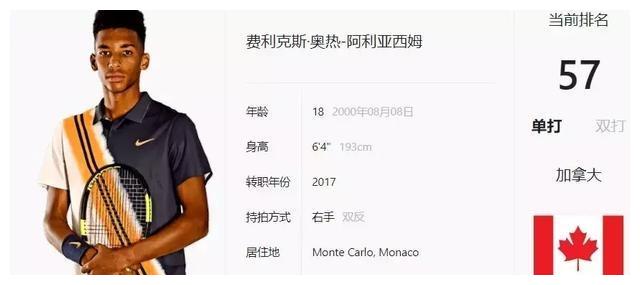 在比赛中梅 在比赛中梅