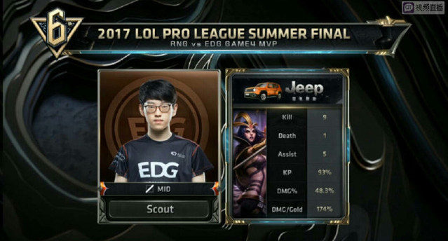 可以借鉴其 可以借鉴其