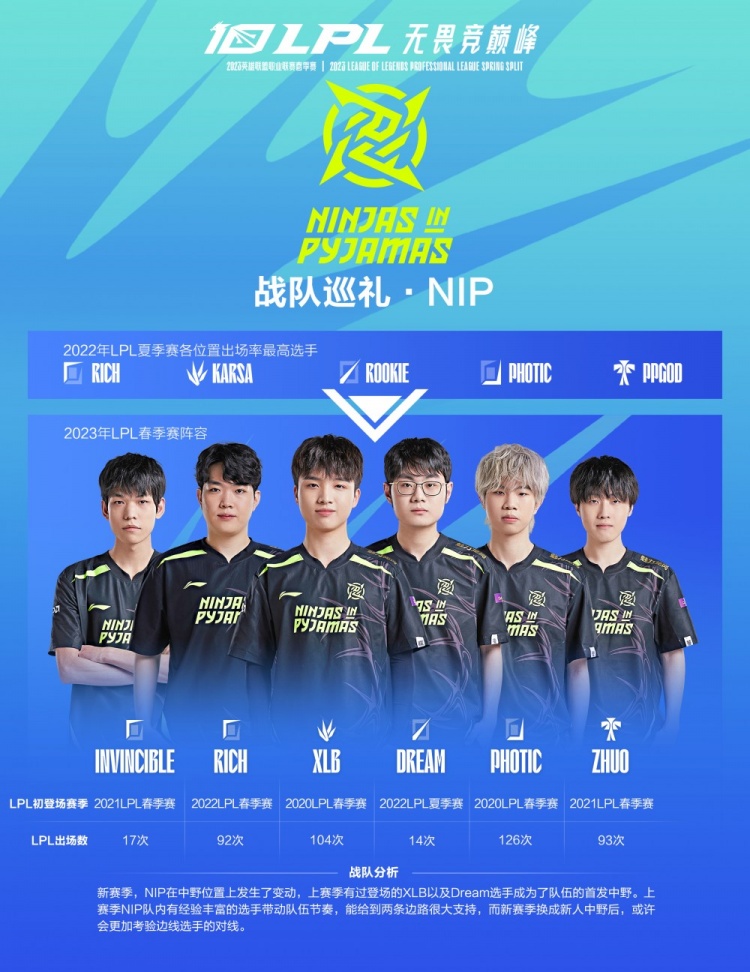 都带着极高 都带着极高