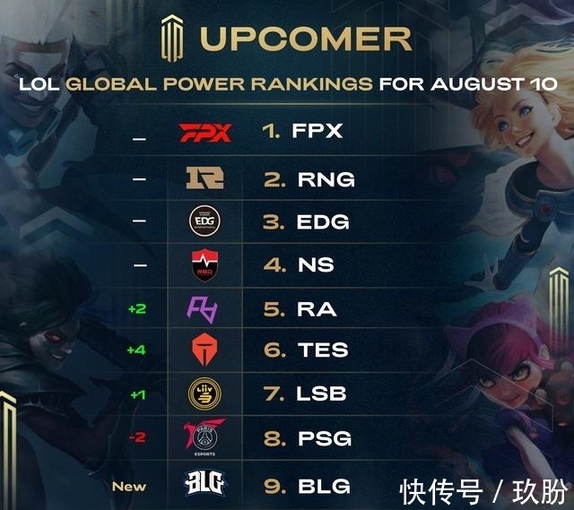 赛中体现 赛中体现