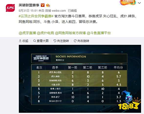 万美元的买 万美元的买