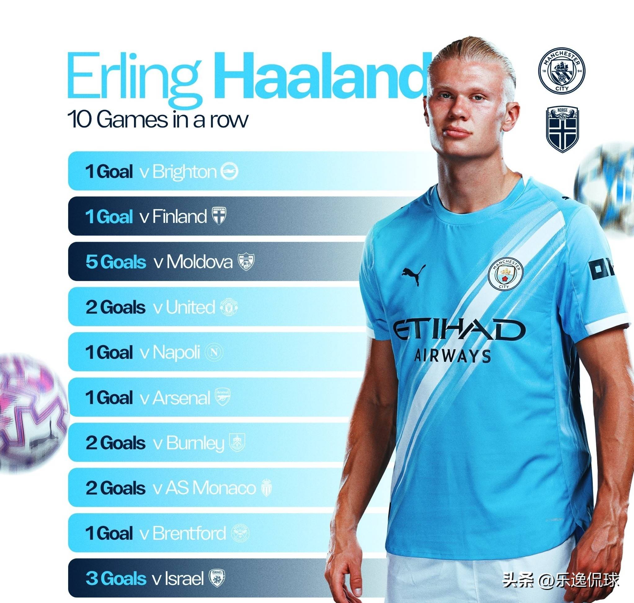 低认知负担 低认知负担