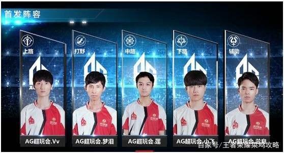线与团队