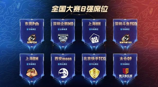 放二塔